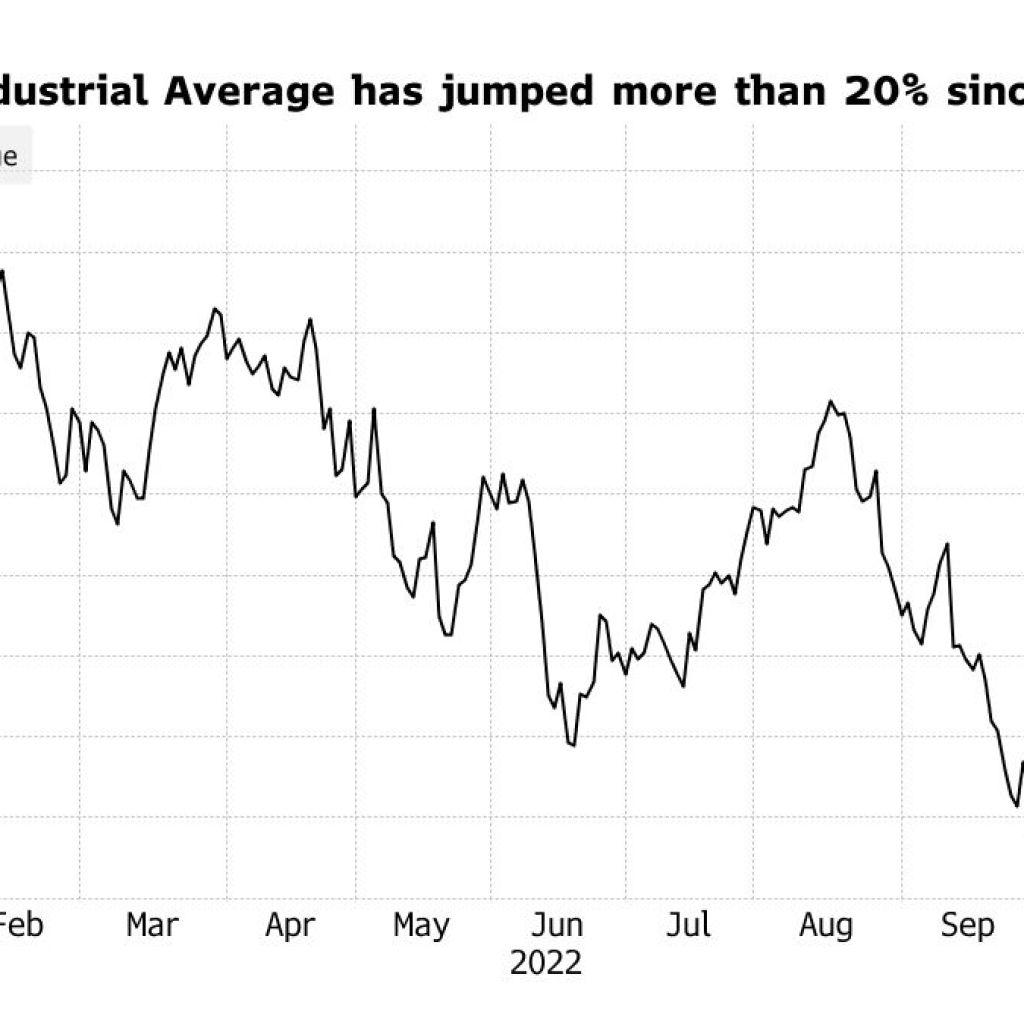 ORDI Breaks Above .3 with More Than 52% Daily Rebound ORDI Breaks Above .3 with More Than 52% Daily Rebound