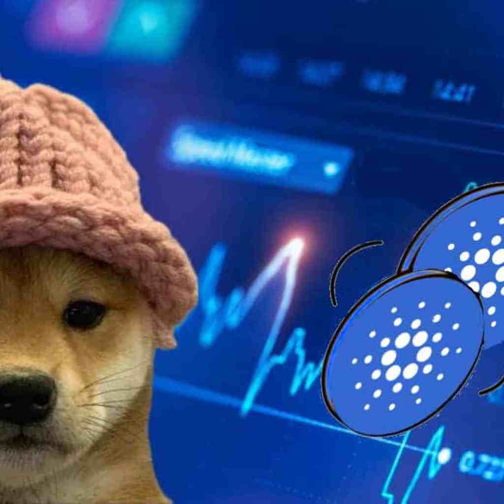 WIF Price Prediction Forecasts alt= WIF Price Prediction Forecasts alt=