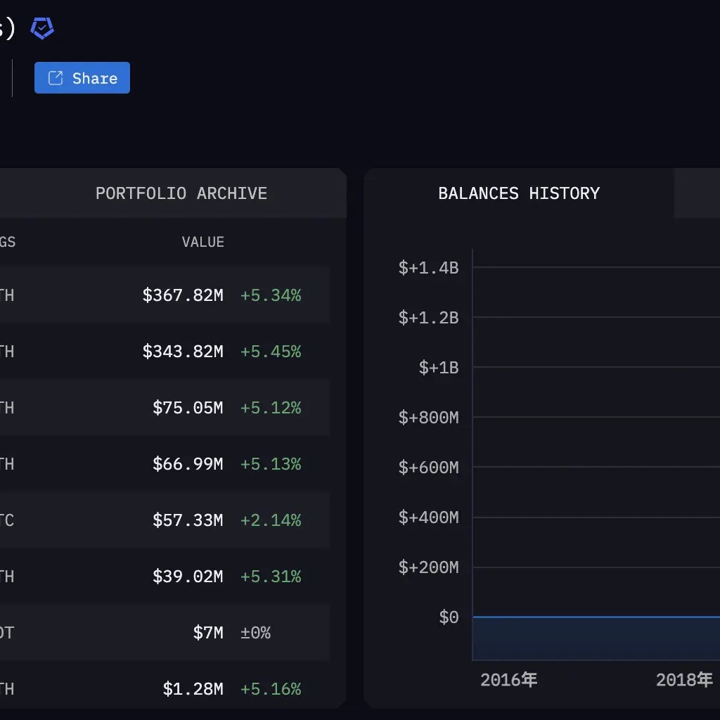 Abraxas Capital Opens New ASTER Long Position with 60% Gain Abraxas Capital Opens New ASTER Long Position with 60% Gain