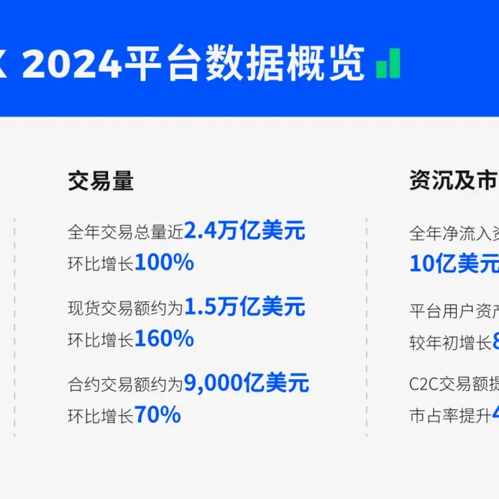 Huobi HTX Launches MLN Perpetual Contracts and Contract Trading Carni Huobi HTX Launches MLN Perpetual Contracts and Contract Trading Carni