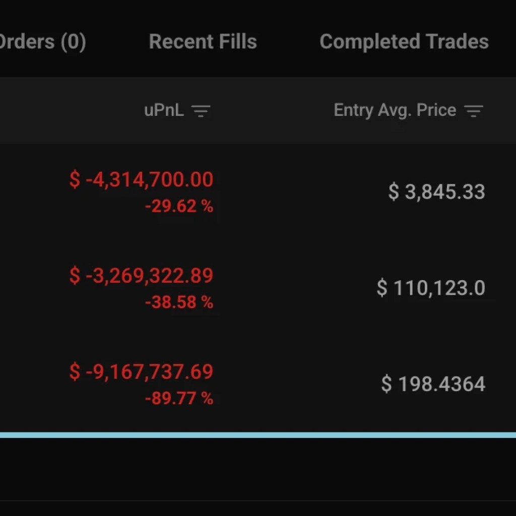 Binance Alpha and Futures to List UnifAI (UAI) Binance Alpha and Futures to List UnifAI (UAI)