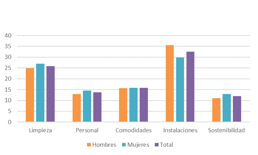 Conscious and sustainable … in principle best? Thus chooses lodging of era z Conscious and sustainable … in principle best? Thus chooses lodging of era z