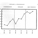 Signature dimension and narcissism − a psychologist explains a long-ago discovery that helped identify the hyperlink Signature dimension and narcissism − a psychologist explains a long-ago discovery that helped identify the hyperlink