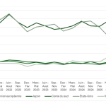 Redirecting China’s business to Europe: small parcels, large detour Redirecting China’s business to Europe: small parcels, large detour