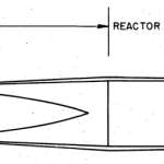 Nuclear-powered missiles: An aerospace engineer explains how they paintings – and what Russia’s claimed take a look at way for world strategic balance Nuclear-powered missiles: An aerospace engineer explains how they paintings – and what Russia’s claimed take a look at way for world strategic balance