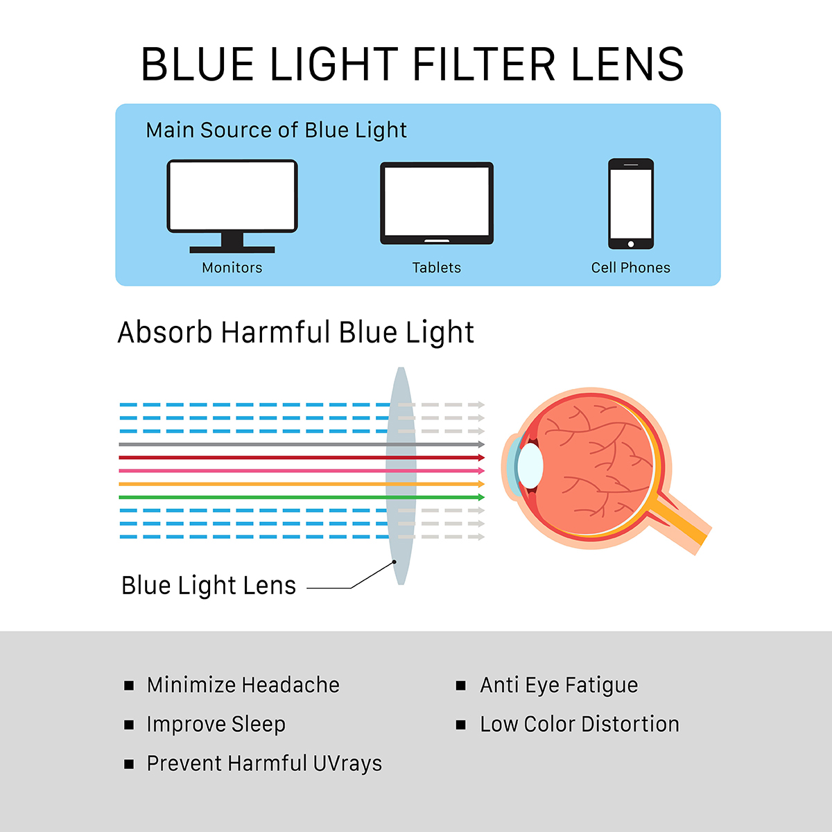 Blue Light Blocking Glasses 1