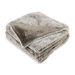 Luxe Faux Fur Throw Blanket - Brown 1 Luxe Faux Fur Throw Blanket - Brown 1