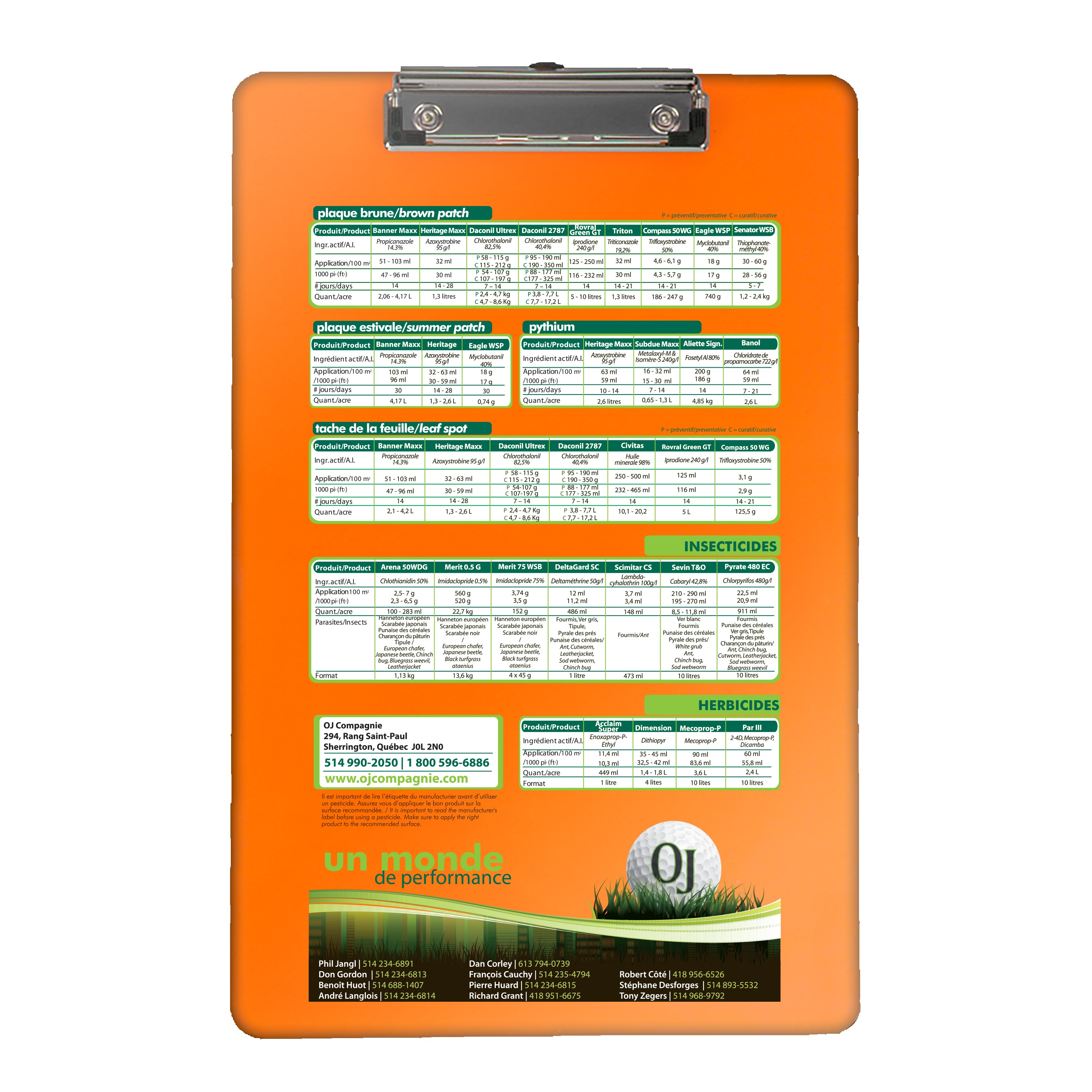 Garyline® Low-Profile Clipboard 2