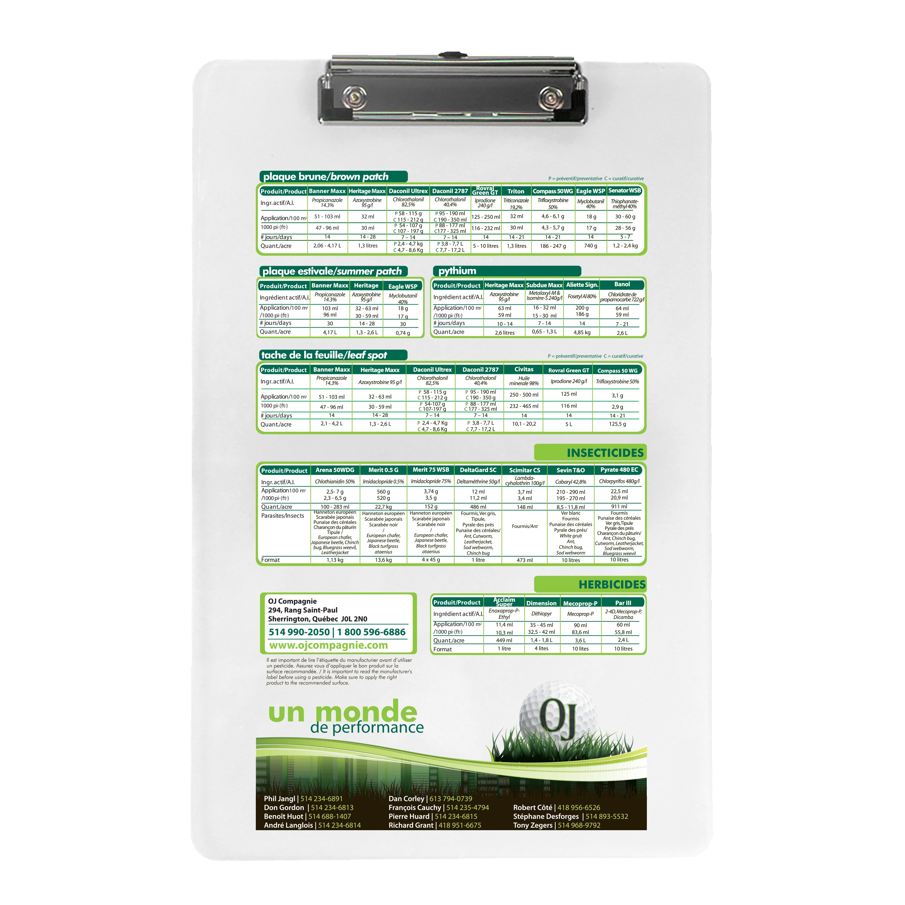 Garyline® Low-Profile Clipboard 2
