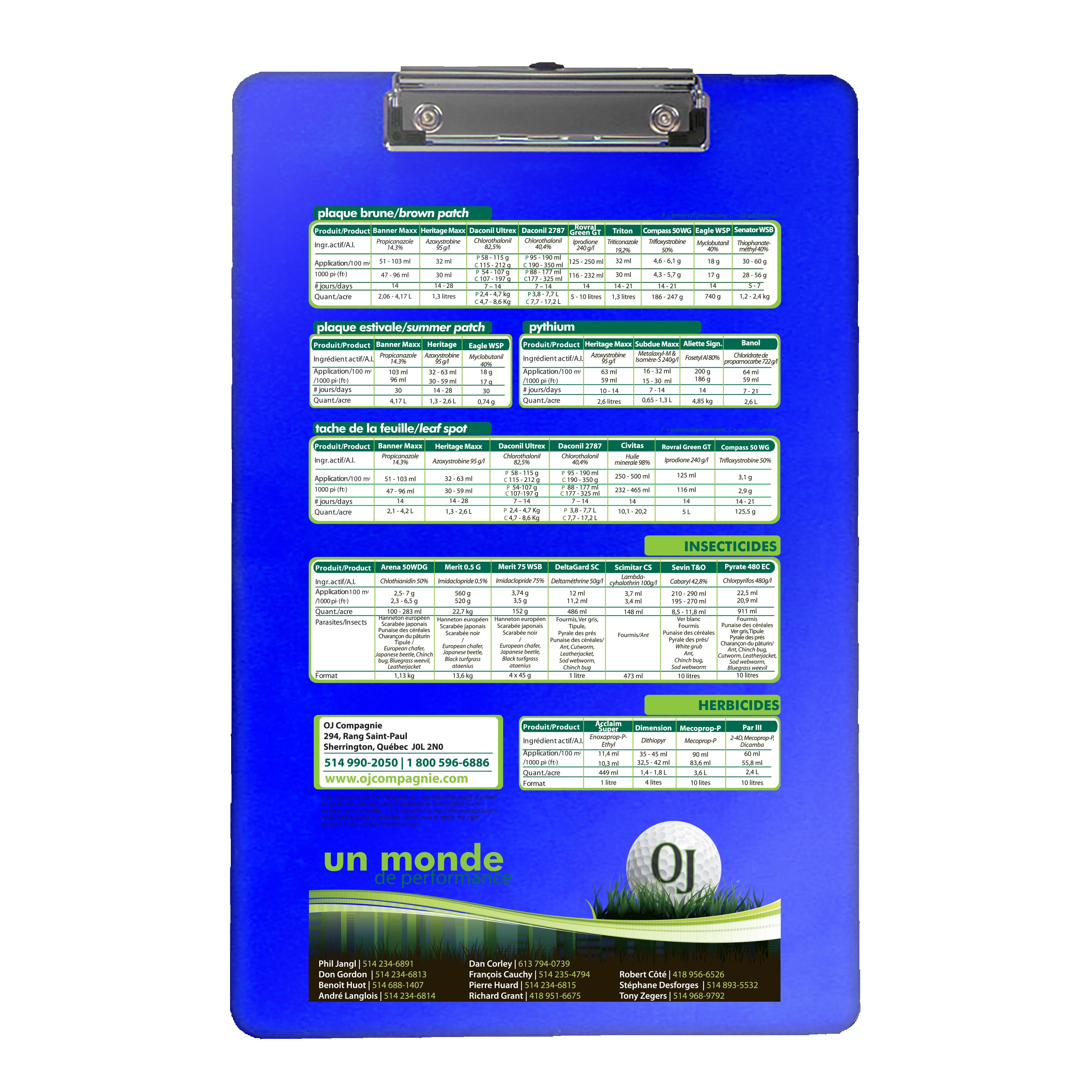 Garyline® Low-Profile Clipboard 2