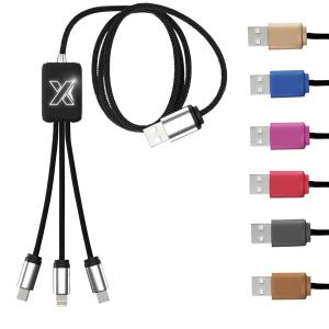 SCX Innovative Design™ Custom Eco Easy-to-Use Cable 2 SCX Innovative Design™ Custom Eco Easy-to-Use Cable 2