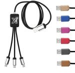 SCX Innovative Design™ Custom Eco Easy-to-Use Cable 2 SCX Innovative Design™ Custom Eco Easy-to-Use Cable 2