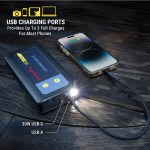 Scosche® PowerUp® 2000 Portable Car Jump Starter - Infographic 1 Scosche® PowerUp® 2000 Portable Car Jump Starter - Infographic 1