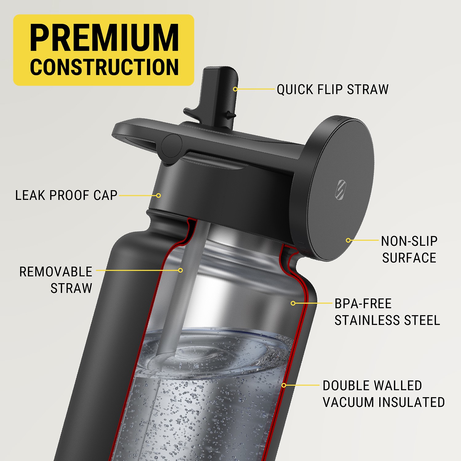 Scosche® MagicMount? Flask 22 oz. Insulated Bottle With Phone Mount 1