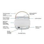 HAVEN® 6000 3-in-1 Solar Portable Lantern, Flashlight & Power Bank - Infographic HAVEN® 6000 3-in-1 Solar Portable Lantern, Flashlight & Power Bank - Infographic