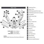 Leatherman® Signal - Aqua Silver Leatherman® Signal - Aqua Silver
