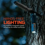 NEBO® TORCHY 3K Rechargeable Pocket Flashlight - NEB-FLT-0059 - Infographic 5 NEBO® TORCHY 3K Rechargeable Pocket Flashlight - NEB-FLT-0059 - Infographic 5