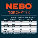 NEBO® TORCHY 3K Rechargeable Pocket Flashlight - NEB-FLT-0059 - Infographic 8 NEBO® TORCHY 3K Rechargeable Pocket Flashlight - NEB-FLT-0059 - Infographic 8