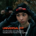 Nebo® Mycro 450 Rechargeable Headlamp - Lifestyle 6 Nebo® Mycro 450 Rechargeable Headlamp - Lifestyle 6