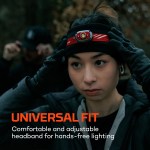Nebo® Mycro 450 Rechargeable Headlamp - Lifestyle 6 Nebo® Mycro 450 Rechargeable Headlamp - Lifestyle 6