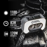 COAST® Rechargeable Voice Controlled Headlamp - Infographic - 1 COAST® Rechargeable Voice Controlled Headlamp - Infographic - 1
