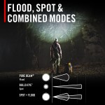 COAST® Rechargeable Voice Controlled Headlamp - Infographic - 5 COAST® Rechargeable Voice Controlled Headlamp - Infographic - 5
