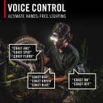 COAST® Rechargeable Voice Controlled Headlamp - Infographic - 8 COAST® Rechargeable Voice Controlled Headlamp - Infographic - 8