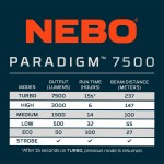 Nebo® Paradigm 7500 Flashlight - NEB-FLT-0058 - Infographic 5 Nebo® Paradigm 7500 Flashlight - NEB-FLT-0058 - Infographic 5