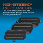 Nebo® Reliance 10w Solar Panel - NEB-SLP-0002 - Infographic 6 Nebo® Reliance 10w Solar Panel - NEB-SLP-0002 - Infographic 6