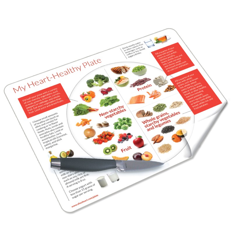 Full Coverage/Full Color Flexible Cutting Mat Original Size (11.5" X 15") by Chop-Chop 1 Full Coverage/Full Color Flexible Cutting Mat Original Size (11.5" X 15") by Chop-Chop 1