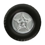 Tire Stress Reliever 2 Tire Stress Reliever 2