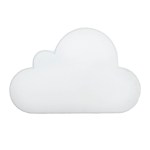 Cloud Stress Reliever 2 Cloud Stress Reliever 2