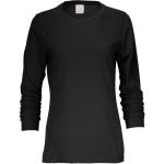 Screen Ladies Long Sleeve T-Shirt 5 Screen Ladies Long Sleeve T-Shirt 5