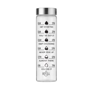 20 oz Veranda Motivate Bottle 2 20 oz Veranda Motivate Bottle 2
