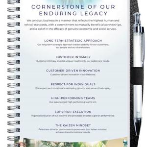 Gloss Cover Journals w/50 Sheets & Pen (5 ¼"x 8 ¼") 1 Gloss Cover Journals w/50 Sheets & Pen (5 ¼"x 8 ¼") 1