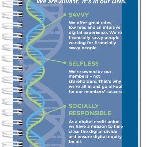 Gallery Journals w/50 Sheets (4"x 6") 1 Gallery Journals w/50 Sheets (4"x 6") 1