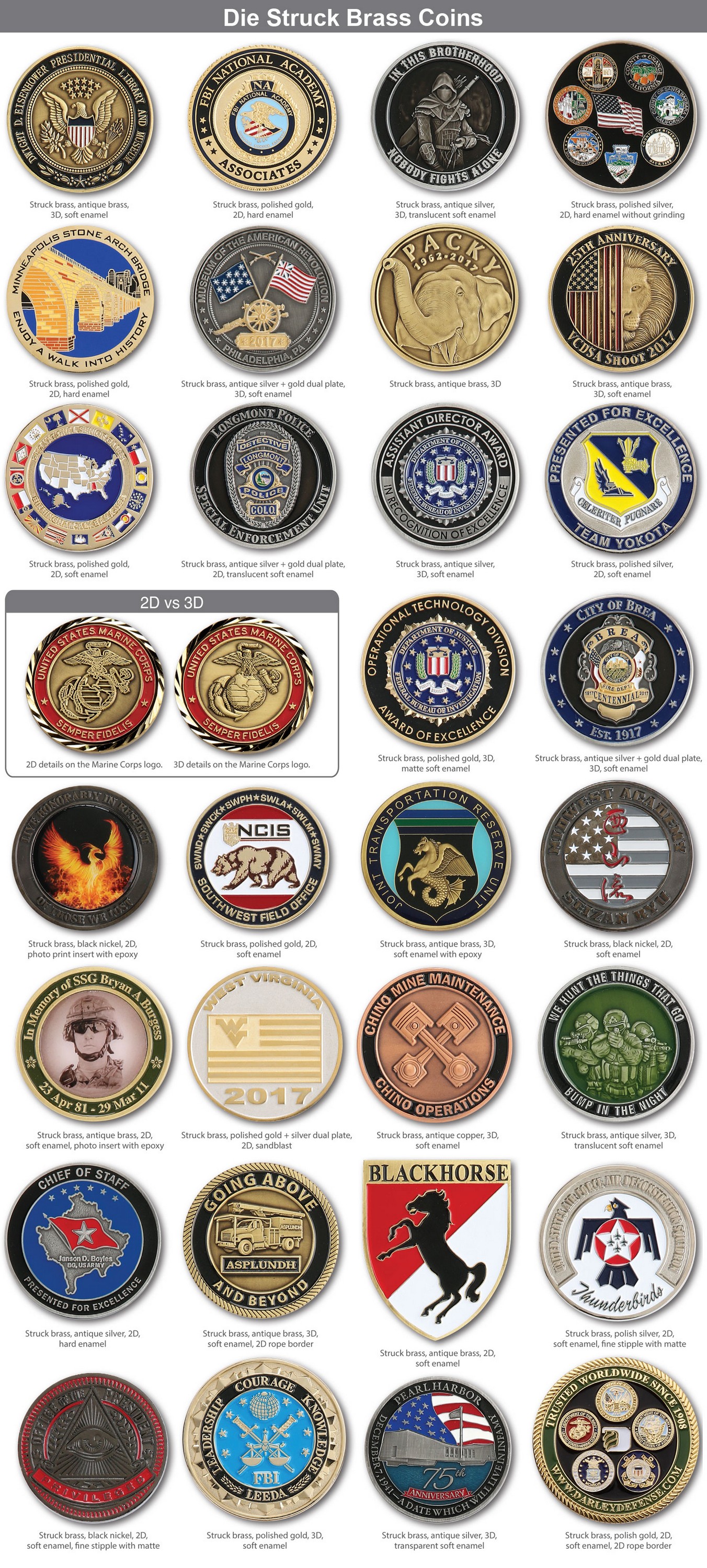1 1/4" (1.25") Custom Challenge Coin Double Sided Struck Brass 1