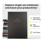 Rocketbook Core Executive Notebook Set 17 Rocketbook Core Executive Notebook Set 17