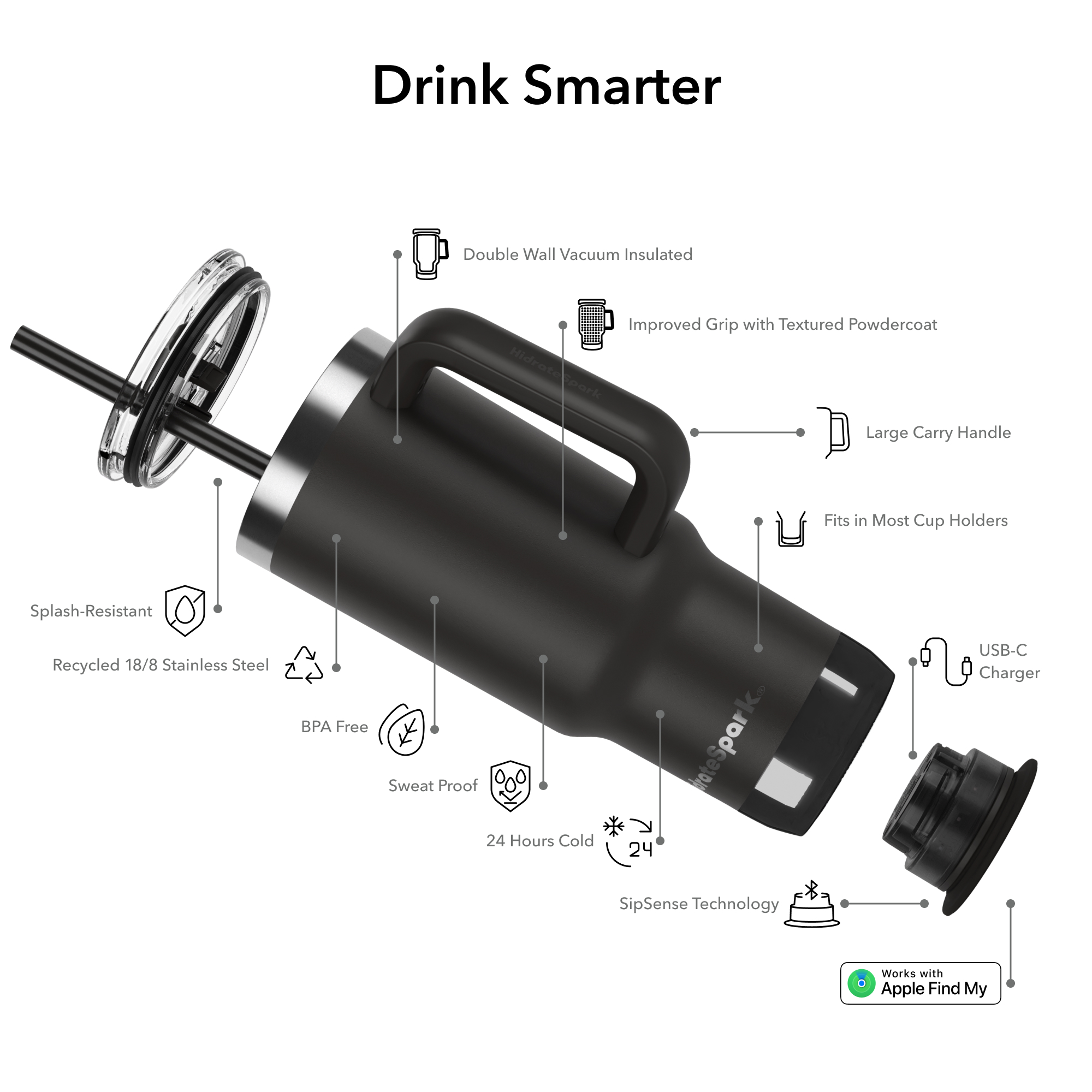 HidrateSpark Pro 2 Tumbler 30oz 1