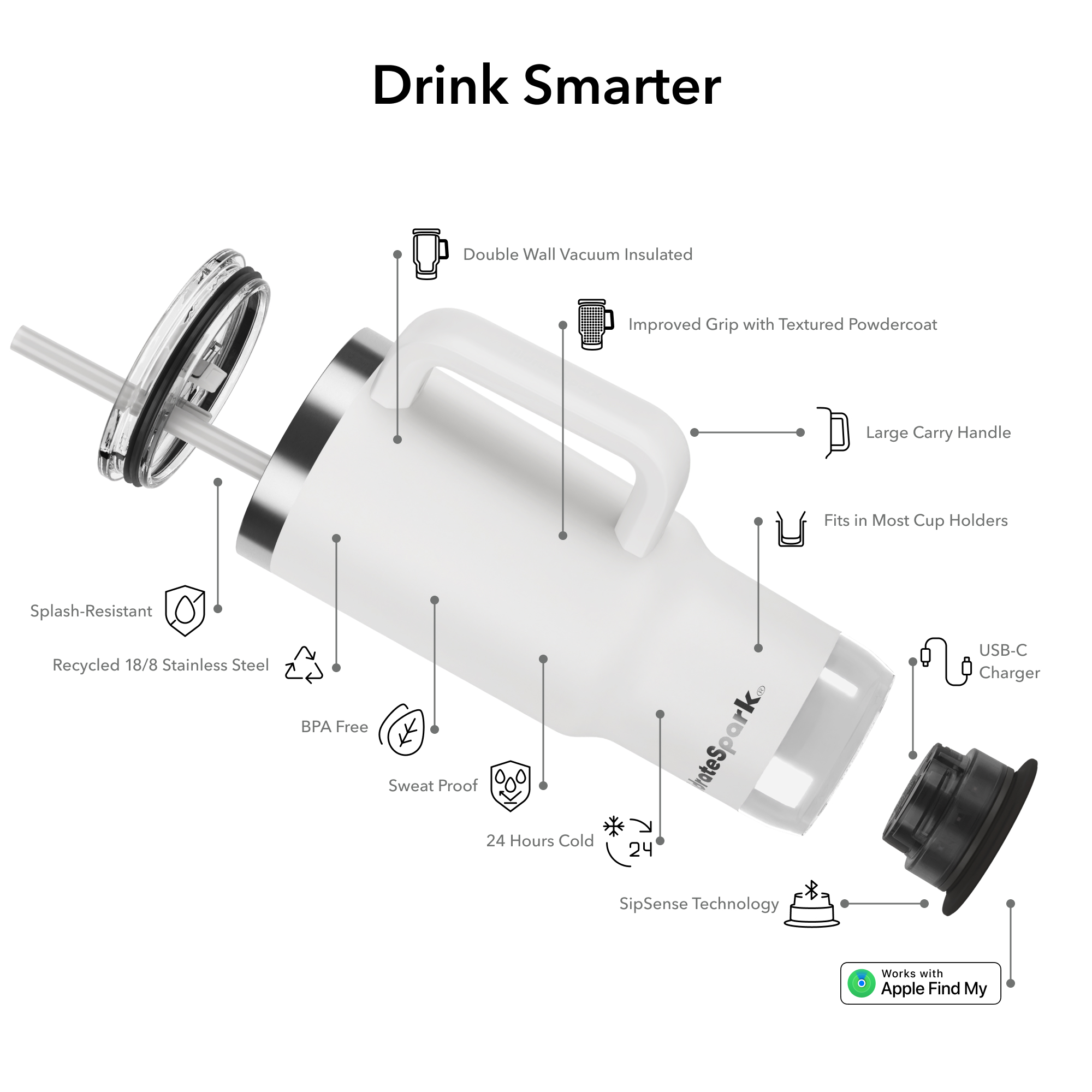 HidrateSpark Pro 2 Tumbler 30oz 1