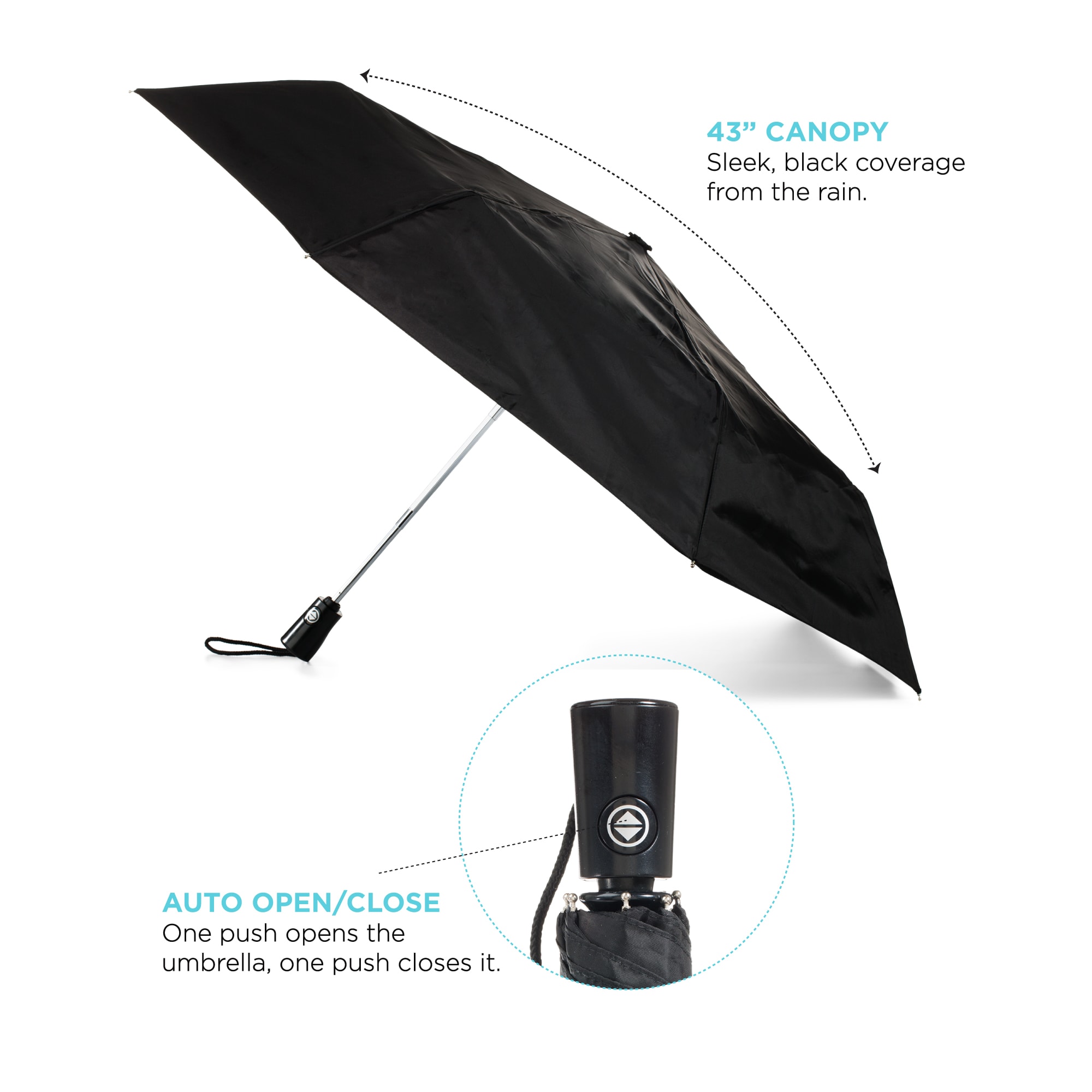 44'' totesr 3 Section Auto Open/Close Umbrella 1