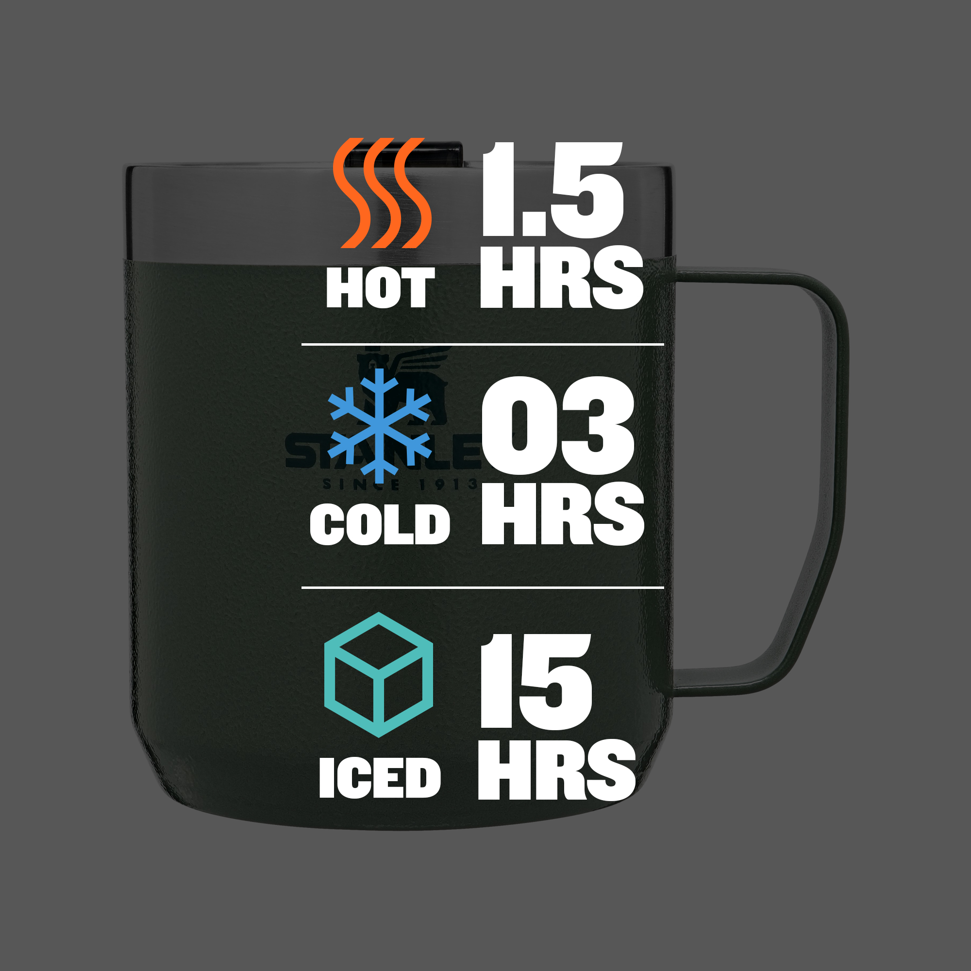 Stanley Legendary Camp Mug 12 oz 1