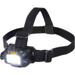 Rechargeable 6W Flex Band Headlight 4 Rechargeable 6W Flex Band Headlight 4
