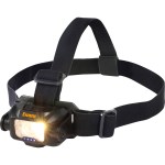 Rechargeable 6W Flex Band Headlight 5 Rechargeable 6W Flex Band Headlight 5