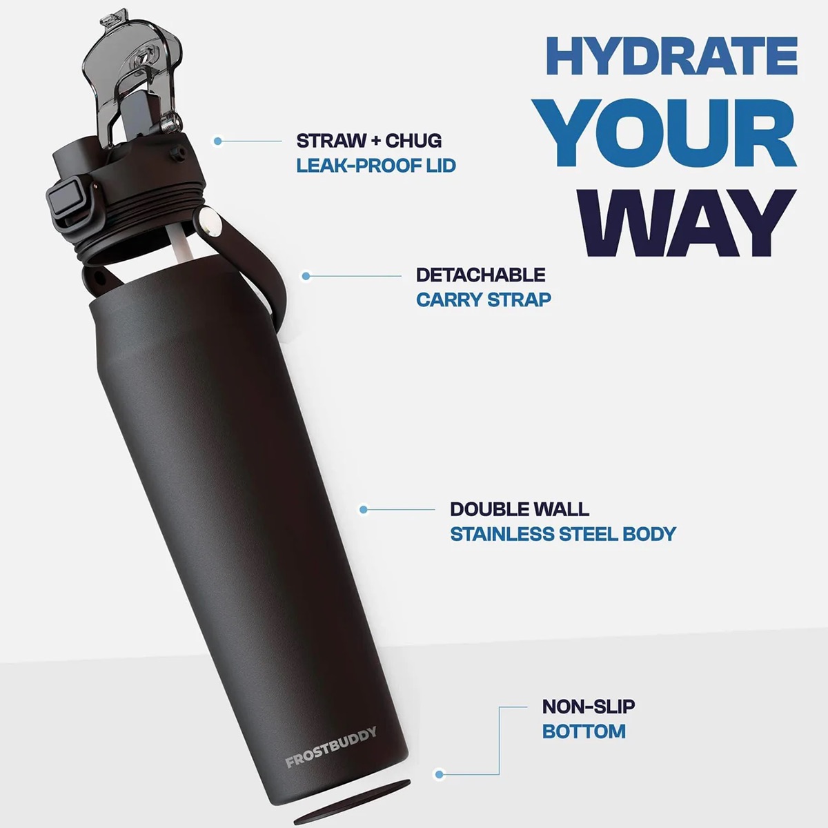 Frost Buddy 32oz Bottle Buddy 1