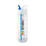 Water Bottle with Flip Up Spout & Hydration Mark - 32 Oz. - Blue Eyecandy Digital Transfer Water Bottle with Flip Up Spout & Hydration Mark - 32 Oz. - Blue Eyecandy Digital Transfer