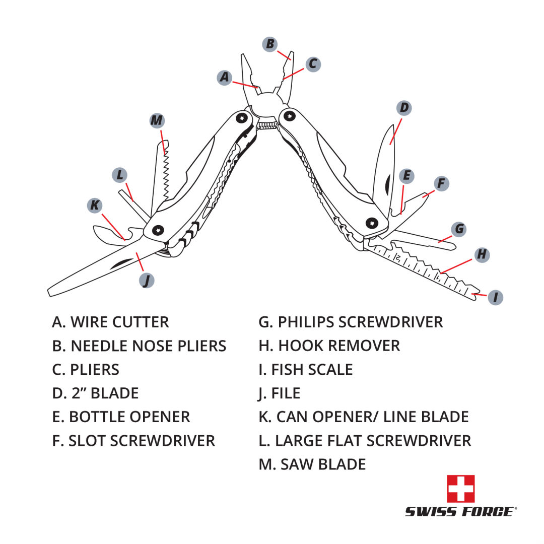 Swiss Force® Meister Multi-Tool 1