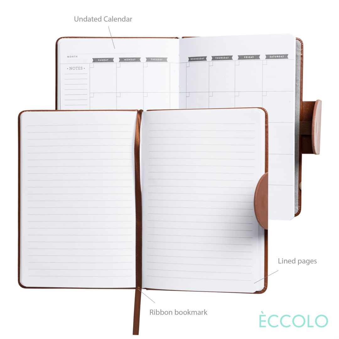 Eccolo? Foxtrot Flap Closure Journal 1
