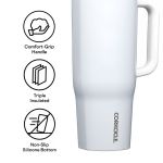 Corkcicle? Cruiser - 40oz - Group (Features) Corkcicle? Cruiser - 40oz - Group (Features)
