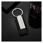 The Hanford Key Chain 1 The Hanford Key Chain 1